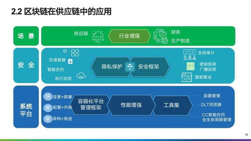制造业数字化转型全景解析 聚焦计算机软硬件及外围设备制造