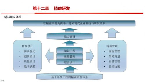 智能制造之路 解读满分智能制造框架图及其在计算机软硬件与外围设备制造中的应用